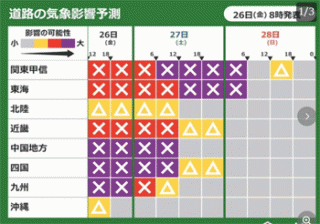�摜(320x224)�E�g��摜(350x246)